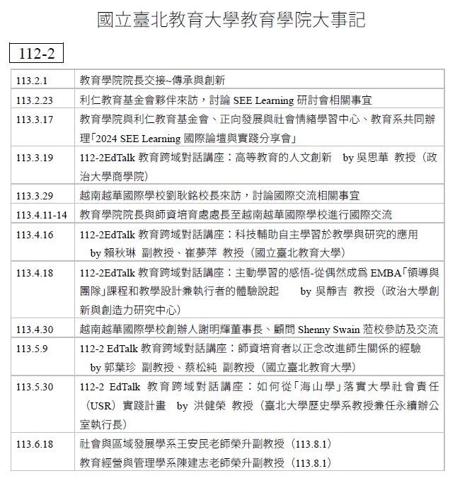 112-2大事記